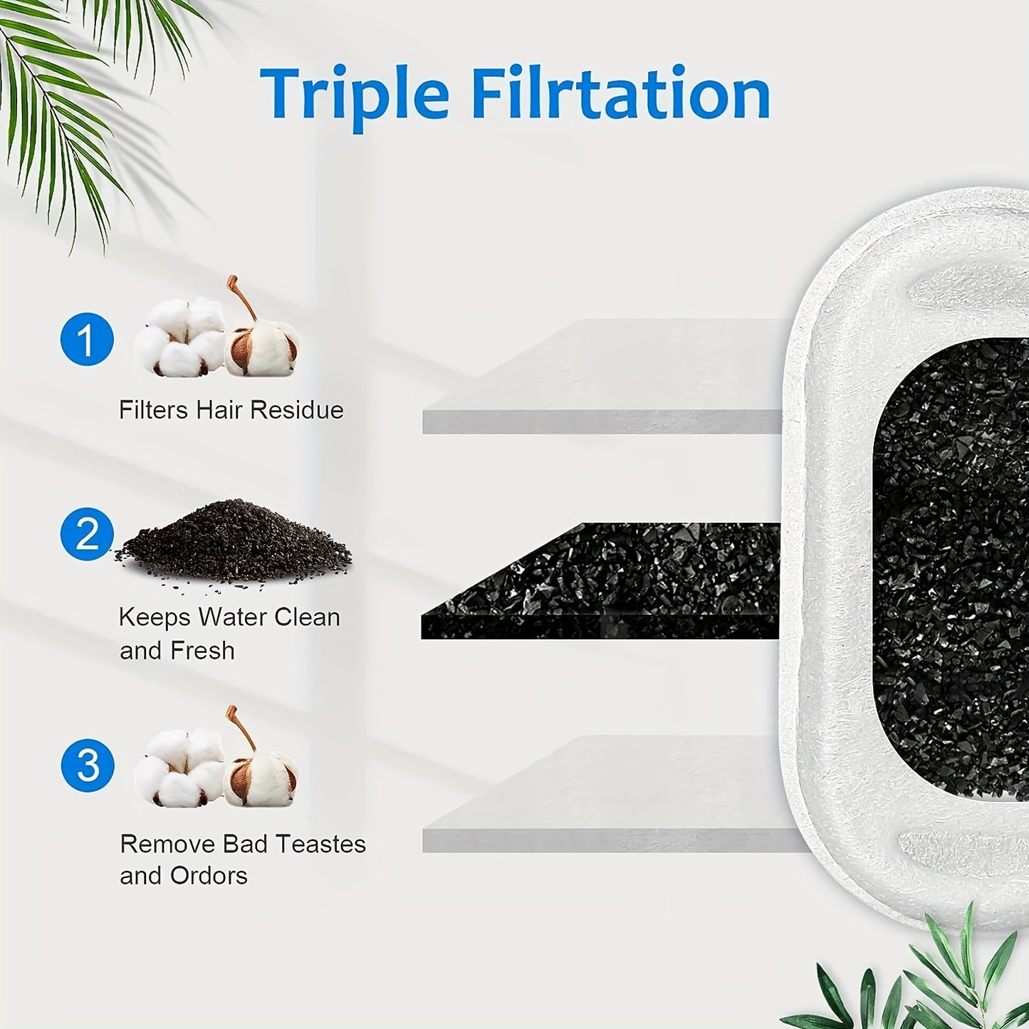 24pcs Cat Water Fountain Filters, Replacement Activated Carbon Filter For Stainless Steel Pet Water Fountain, Super Quiet Dog Water Dispenser Filters