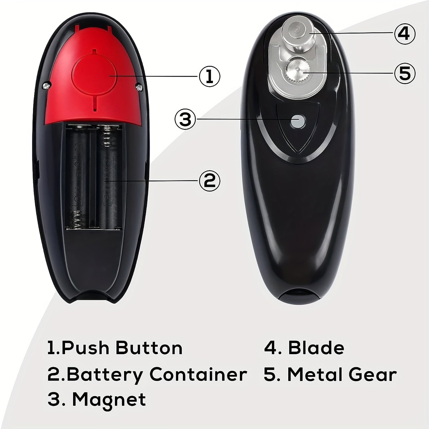 New Electric Can Opener Can Opener Kitchen Electric Gadget Electric Bottle Opener