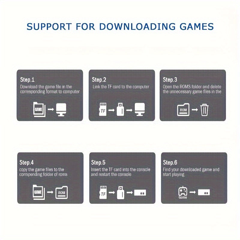 Videogames retrô para consoles retrô, consoles NES retrô com saída HD de interface HD, consoles de videogame plug and play vintage arcade são uma ótima opção de presente