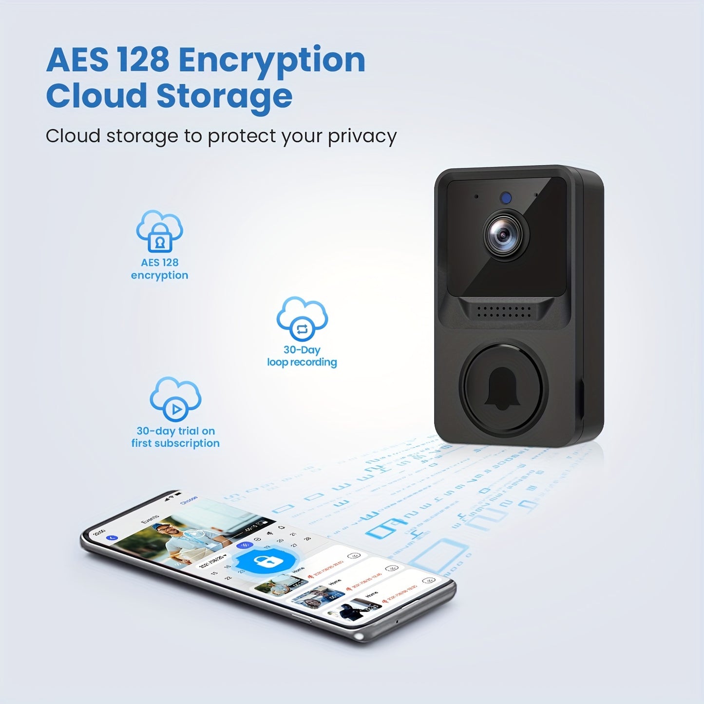 Wireless Camera Doorbell, Smart Video Doorbell Camera With Chime, Human Detection, Two-Way Talk, Night Vision, Real-Time Alerts, Cloud Storage, Indoor Chime Included , 2.4Ghz WiFi, Battery Powered Door Camera For Home Security System