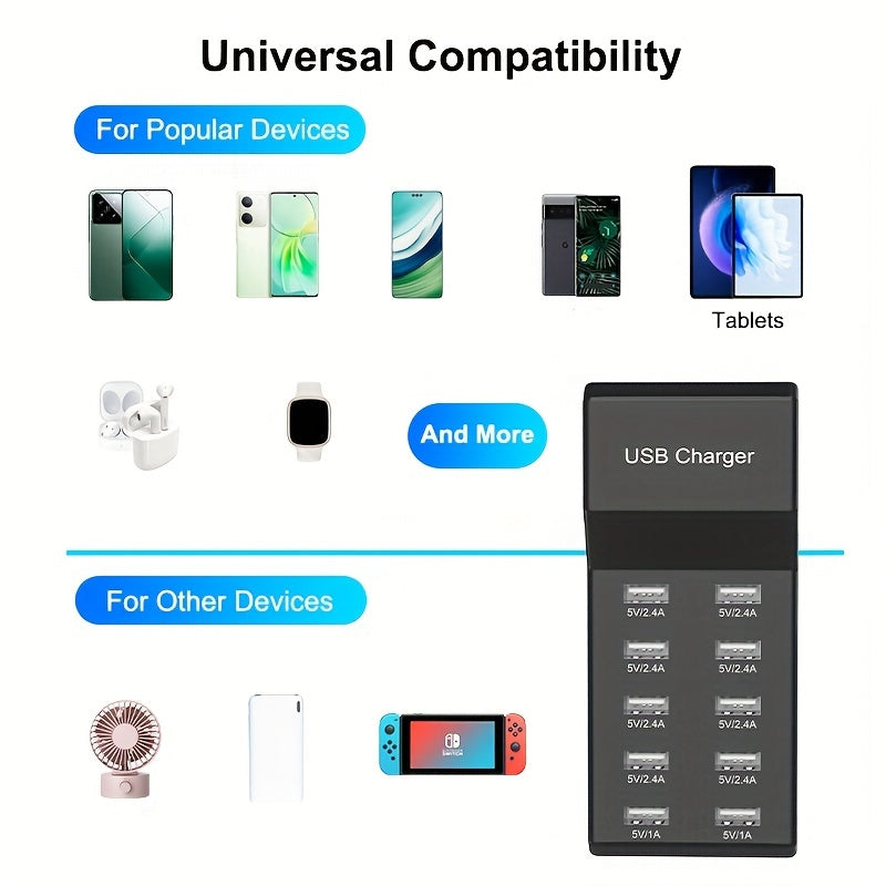 10-Port USB Wall Charger: Charging Block Multiple Devices Simultaneously With Universal Adapter!